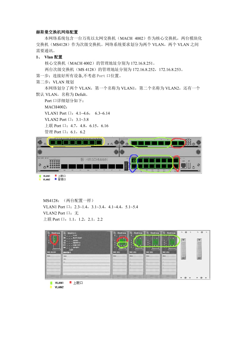 赫斯曼交换机网络配置.doc_第1页