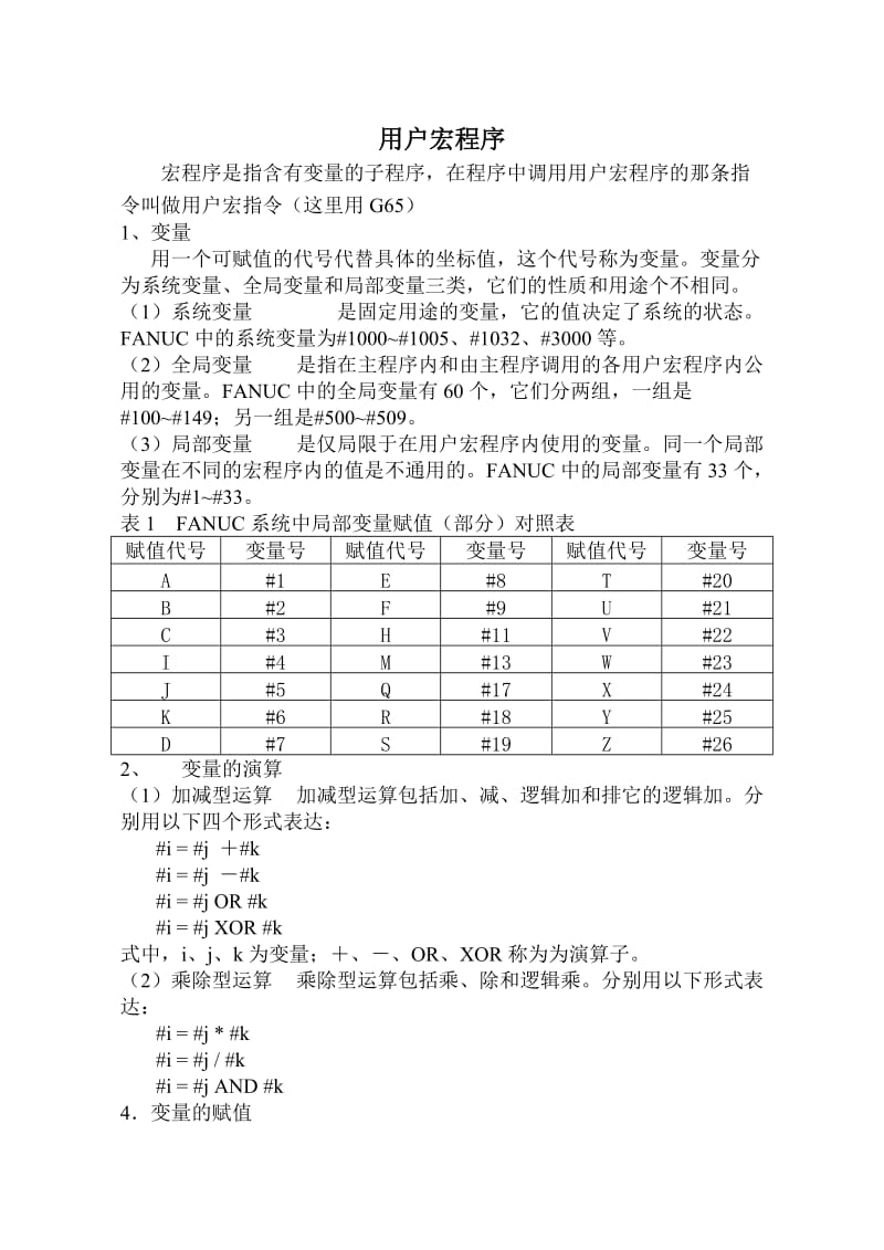 FANUC用户宏程序学习教程.doc_第1页