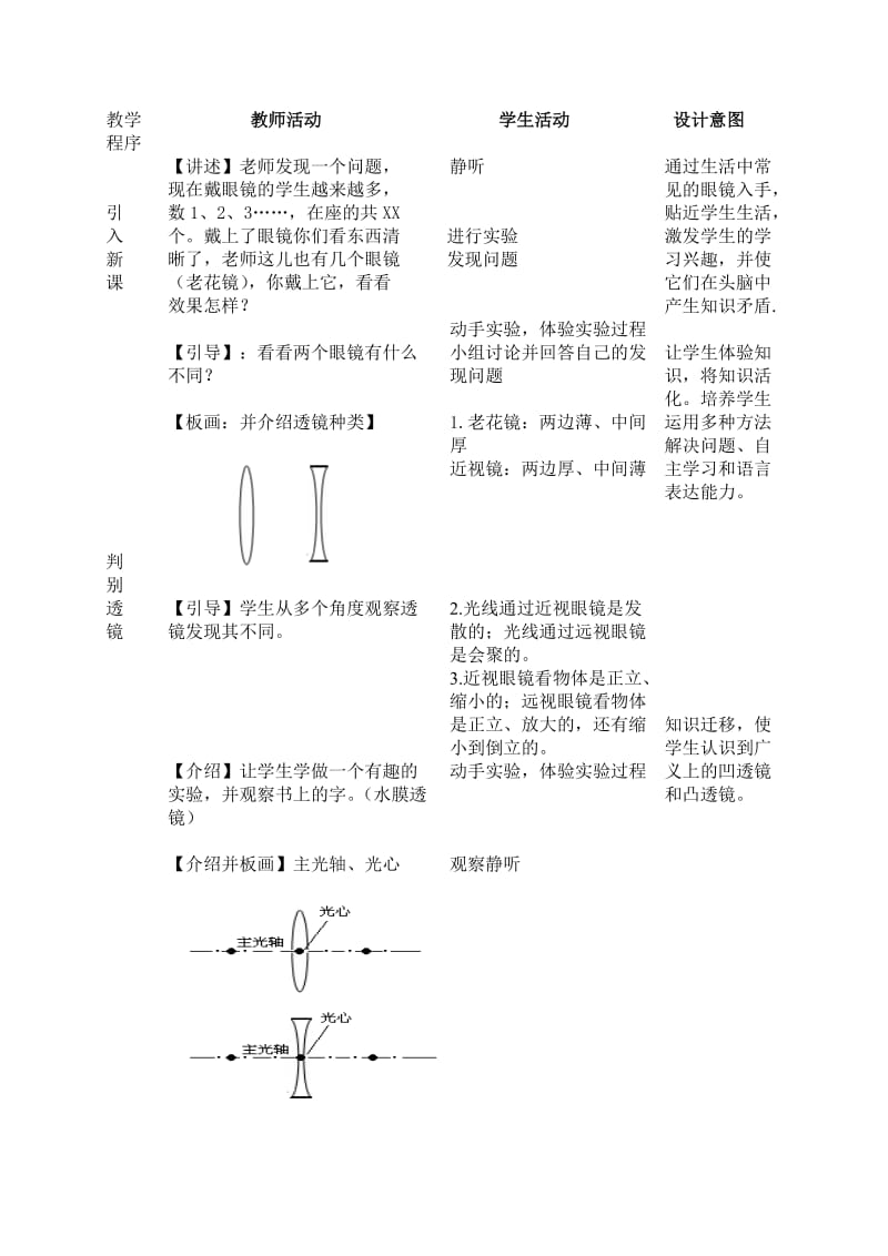 透镜表格式教学设计.doc_第3页