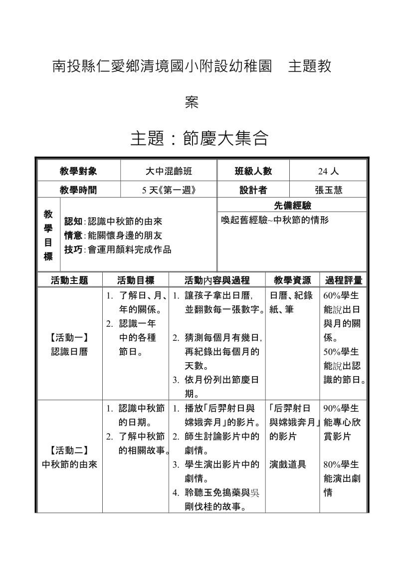 南投县仁爱乡清境国小附设幼稚园 主题教案.doc_第1页