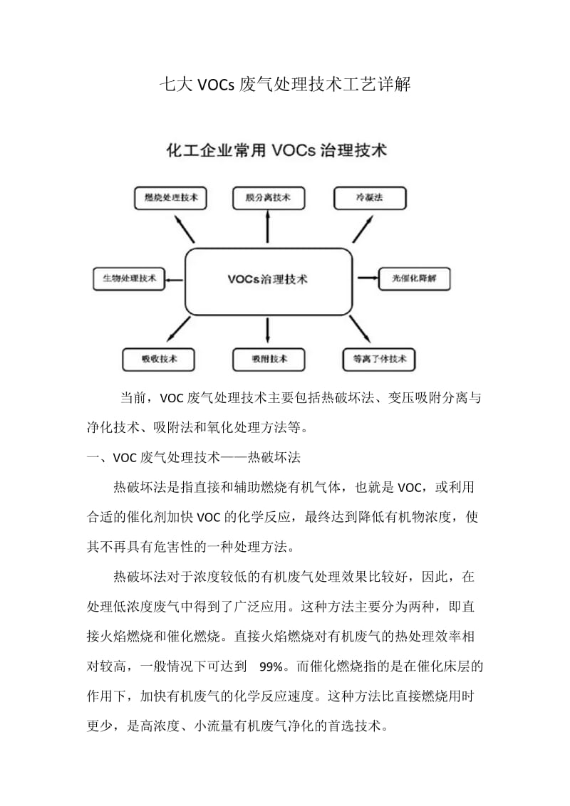 七大VOCs废气处理技术工艺详解;.docx_第1页