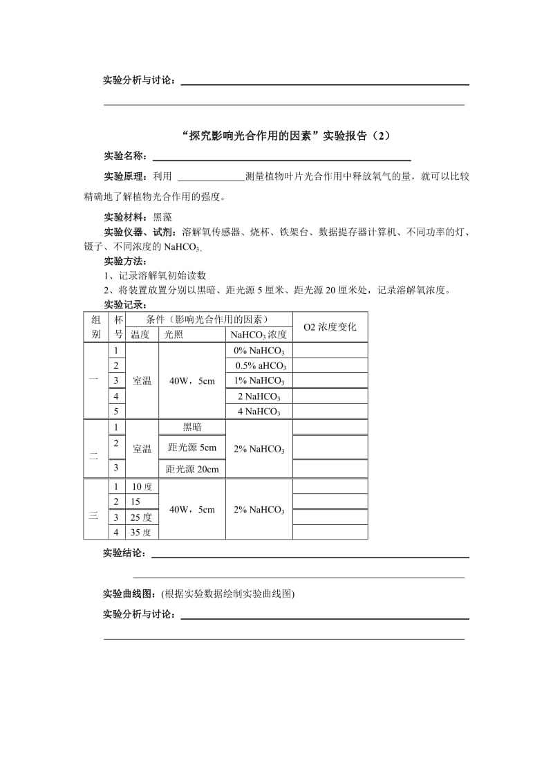 “探究影响光合作用的因素”实验报告.doc_第2页