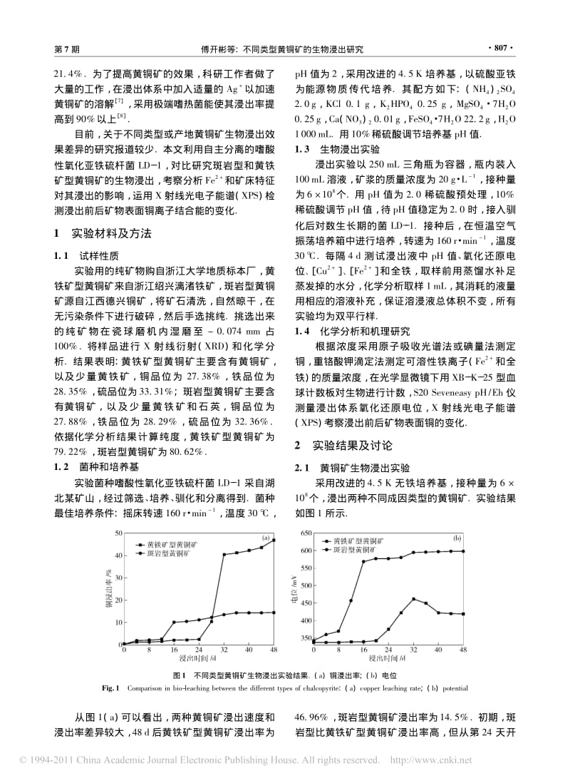 不同类型黄铜矿的生物浸出研究.pdf_第2页