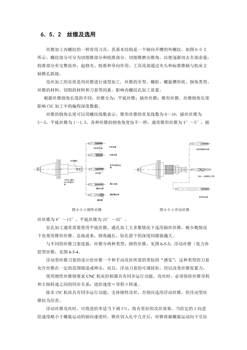 攻丝工艺编程.doc_第2页