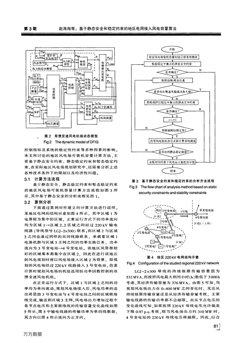 定约束的地区电网接入风电容量算法.pdf_第3页