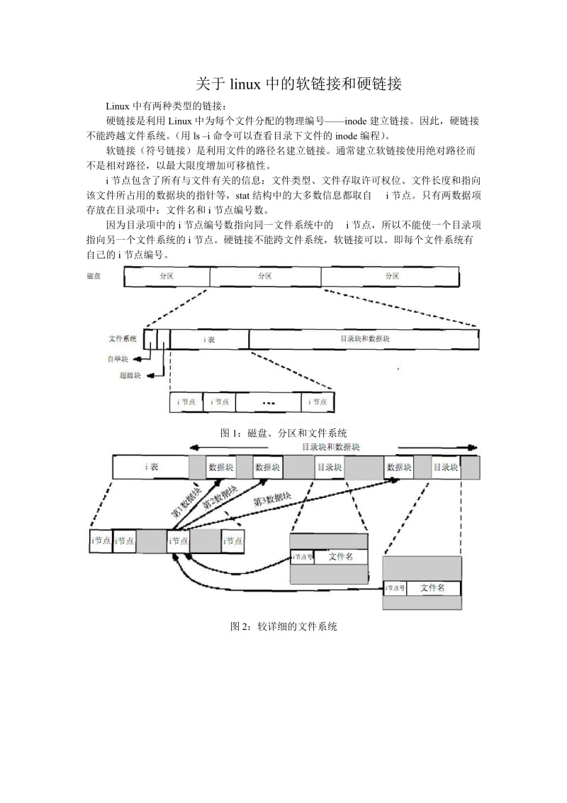 关于linux中的软链接和硬链接.doc_第1页