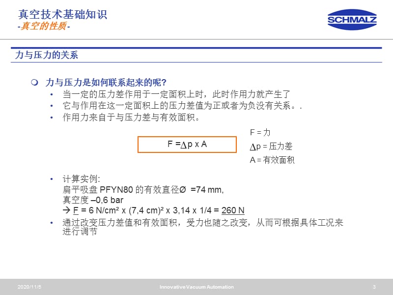 施迈茨真空讲座.ppt_第3页