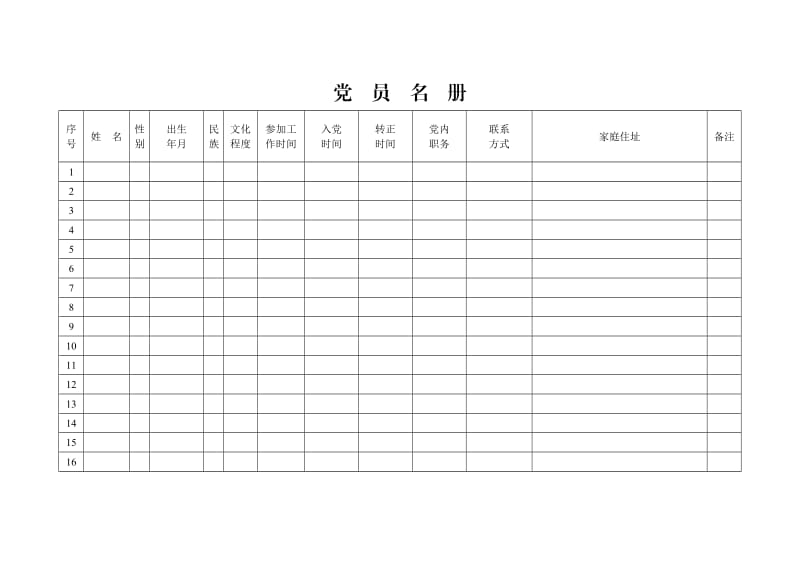 支部委员名册及党员名册(支部手册版).doc_第2页