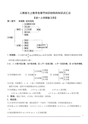 七上数学知识点大全.docx