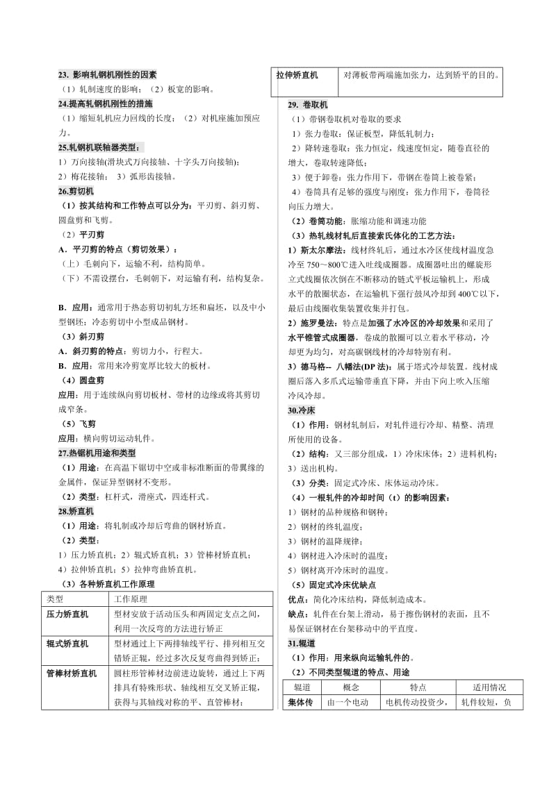 【打印版】压力加工设备与车间设计.doc_第3页