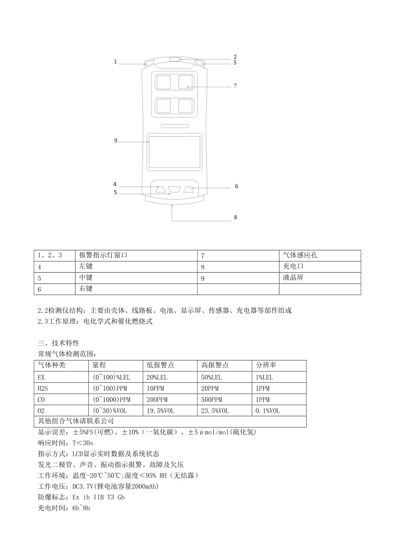 X-4便携式四合一气体检测报警仪说明书.doc_第3页