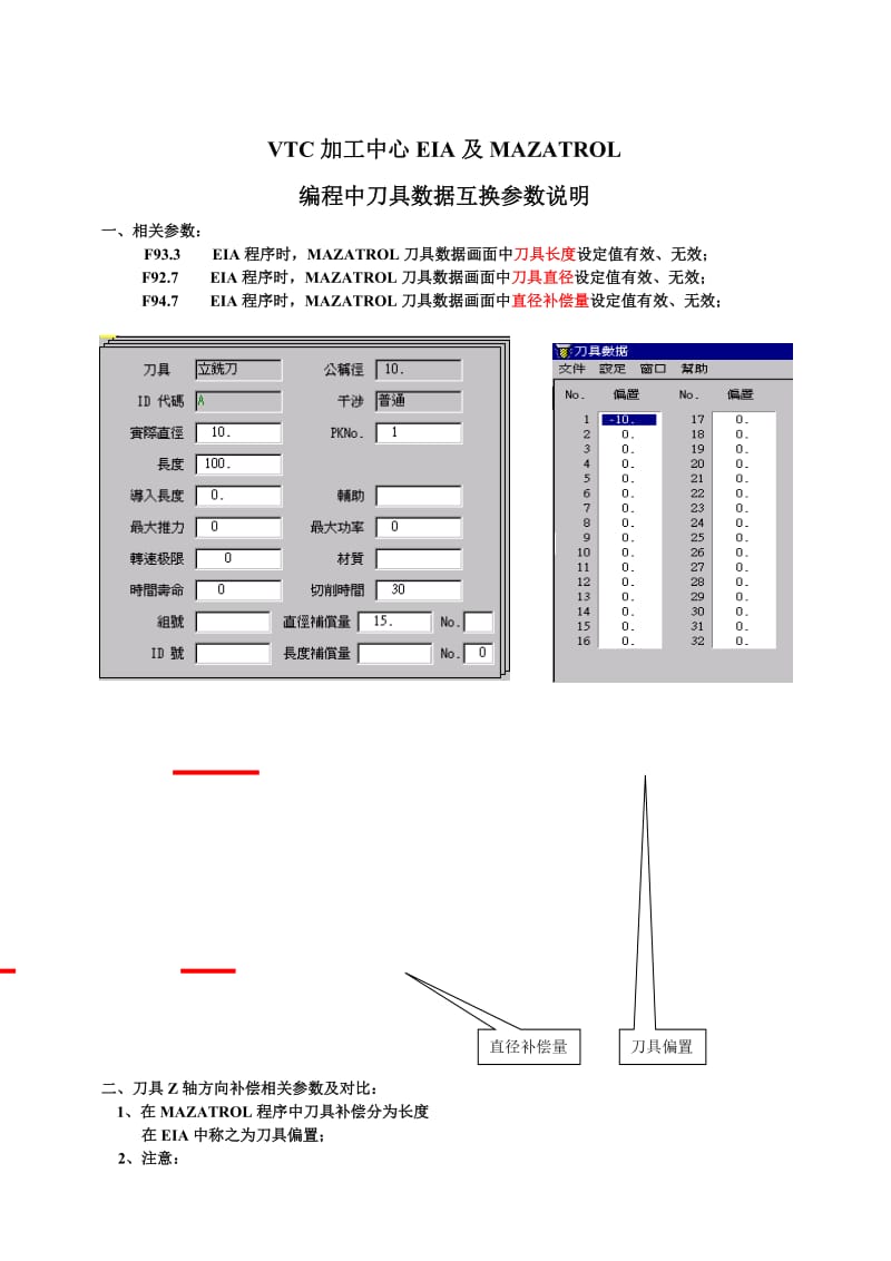 MAZAK VTC加工中心EIA及MAZATROL编程中刀具数据互换参数说明.doc_第1页