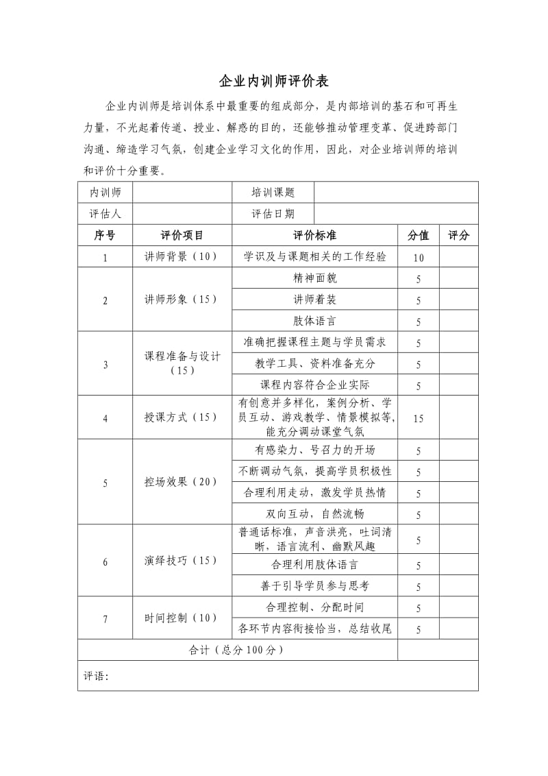 企业内训师评价表;.docx_第1页