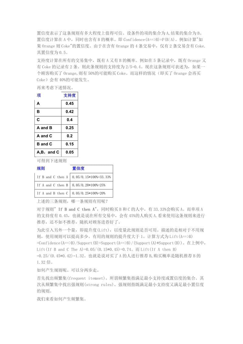 关联规则算法Apriori的学习与实现.doc_第2页