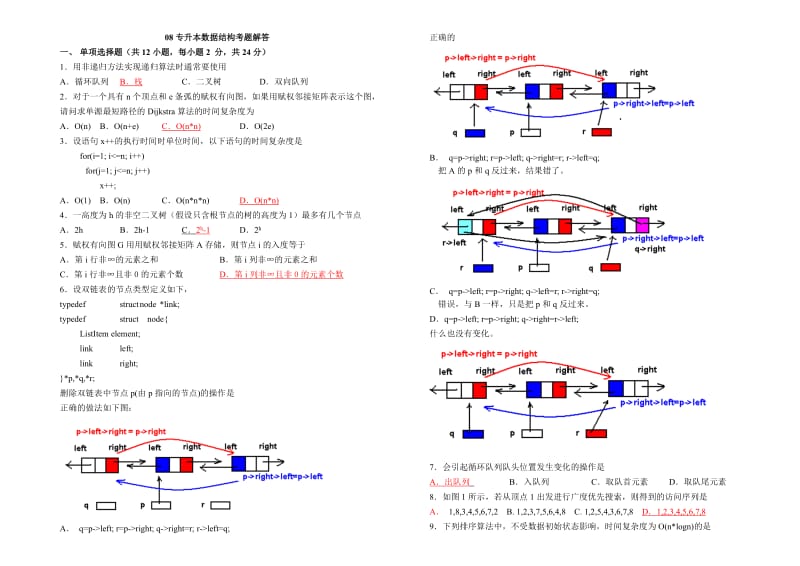 考题解答08专升本数据结构.doc_第1页