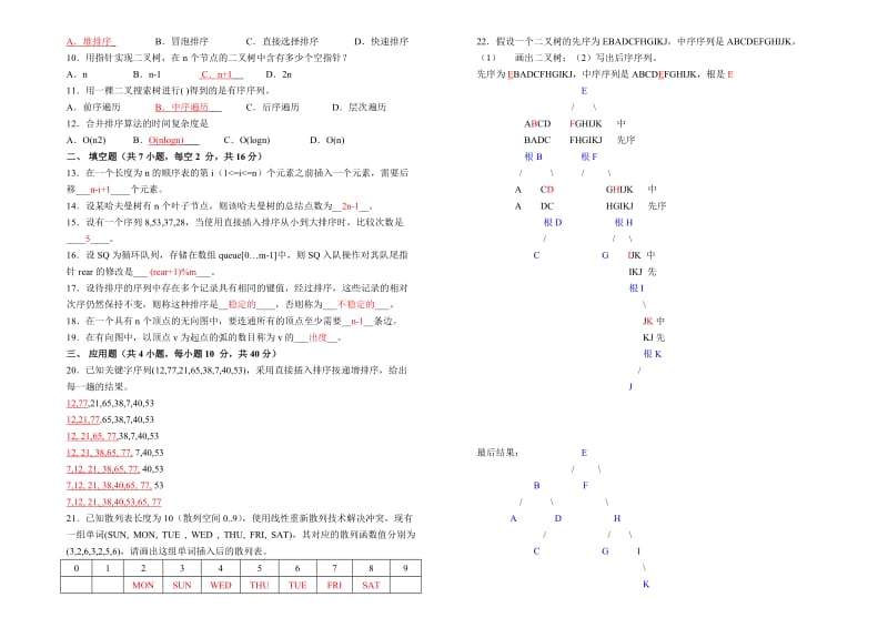 考题解答08专升本数据结构.doc_第2页