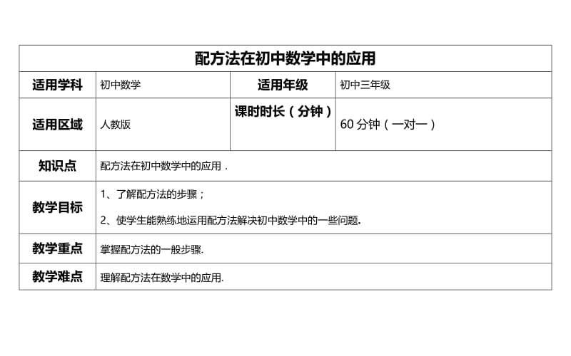 配方法在初中数学中的应用;.doc_第1页