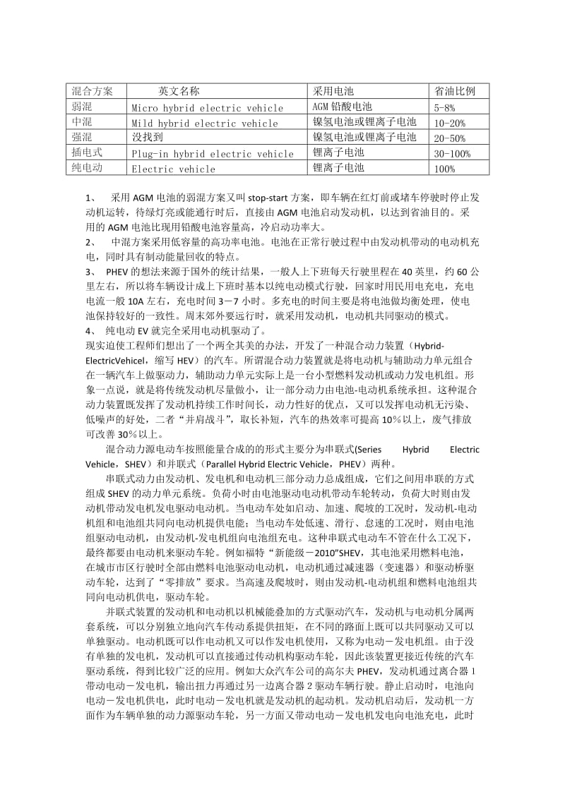 混合电动车方案.doc_第1页