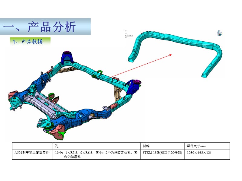 前副车架主管内高压成形分析.ppt_第3页