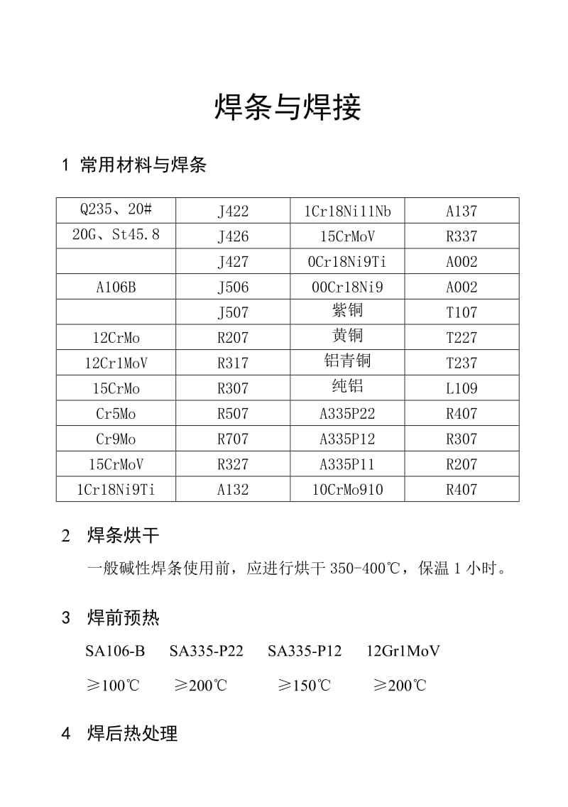 常用材料焊条2.doc_第1页