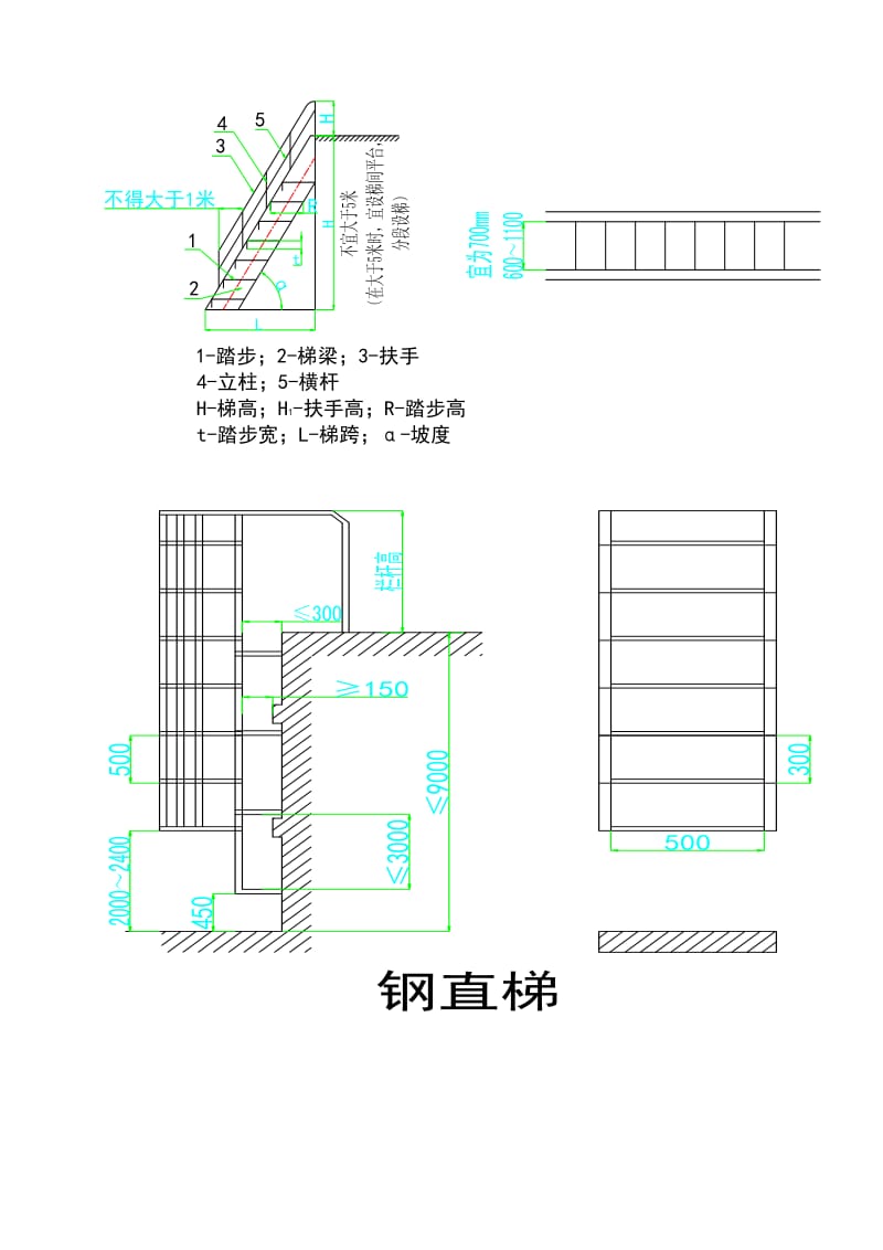 钢斜梯、钢直梯、防护栏杆—国家标准;.docx_第3页