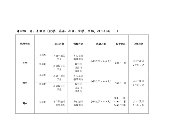 辅导班收费表;.docx_第3页