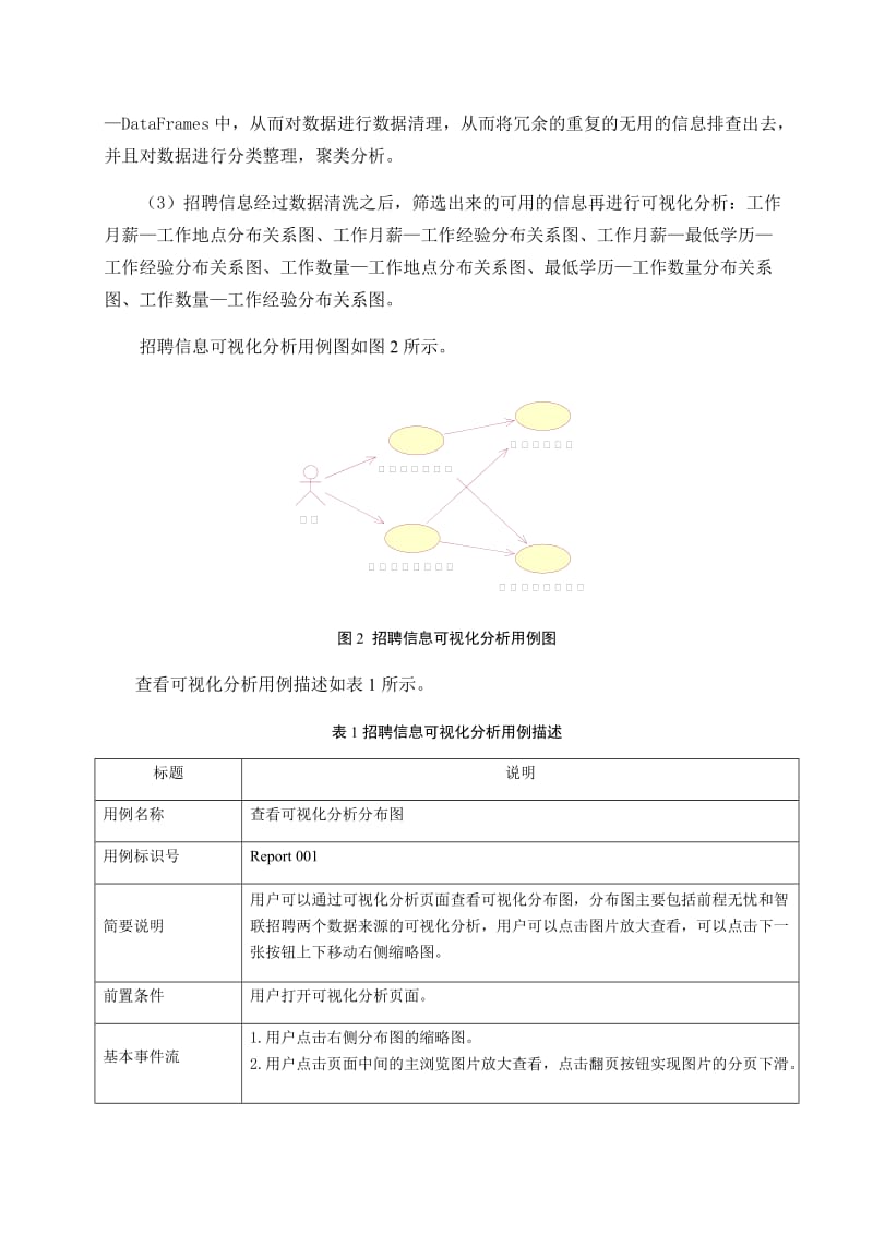 基于网络爬虫的招聘信息可视化分析系统.doc_第3页