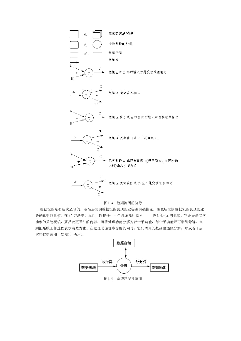 数据库需求分析1.doc_第3页