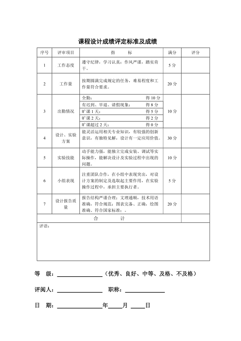 实训报告--十机架连轧机分部传动直流调速系统的设计.doc_第2页