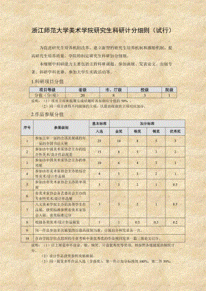 浙江师范大学美术学院研究生科研计分细则(试行).doc