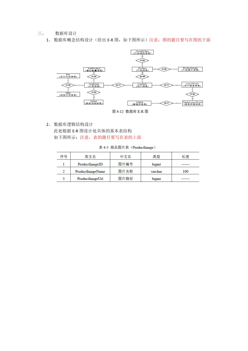 系统设计怎么写.doc_第2页