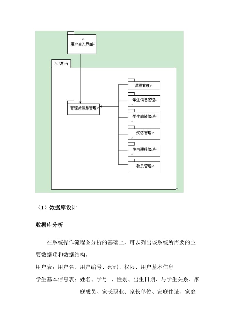 学生档案管理系统概要设计说明书.doc_第3页