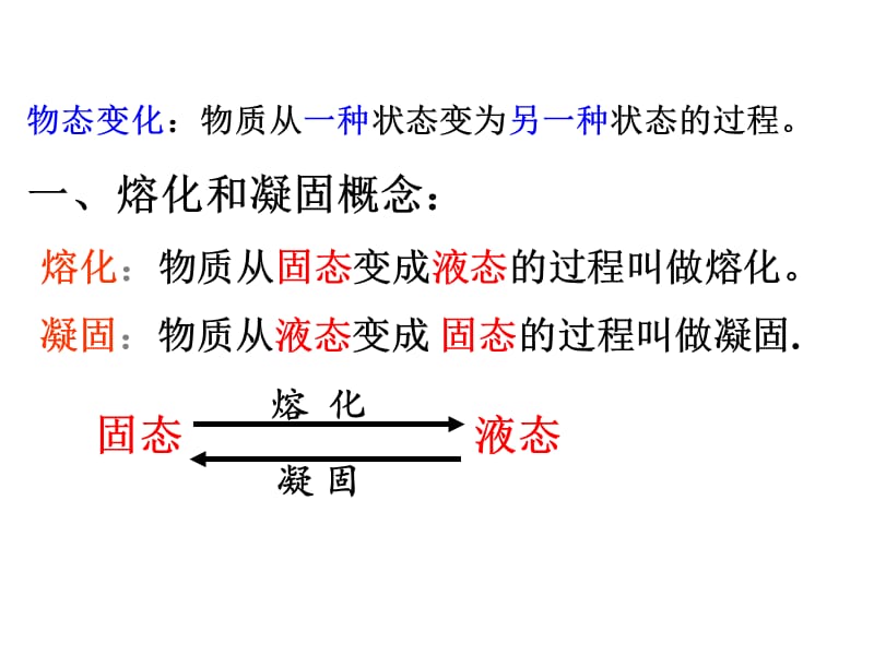 熔化和凝固(好用的);.ppt_第3页