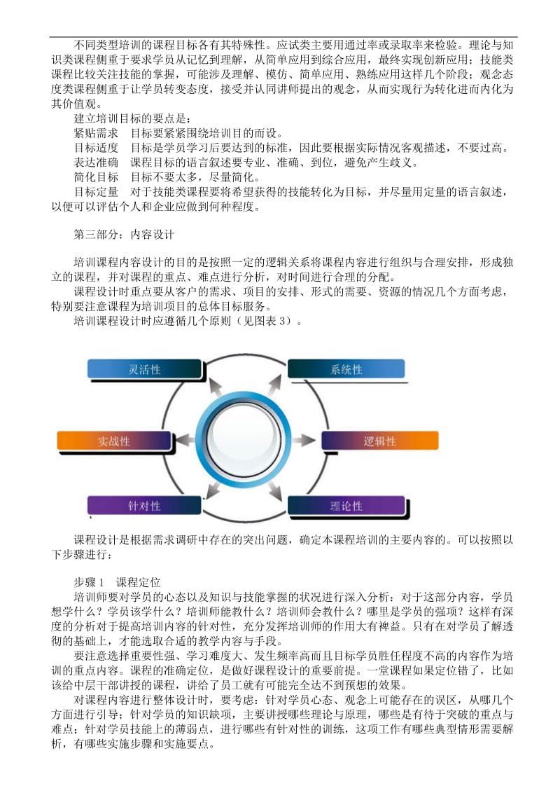 培训课程设计与开发的步骤和要点.doc_第3页