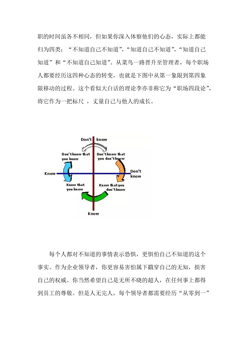 李亦非的职场四段论.doc_第2页