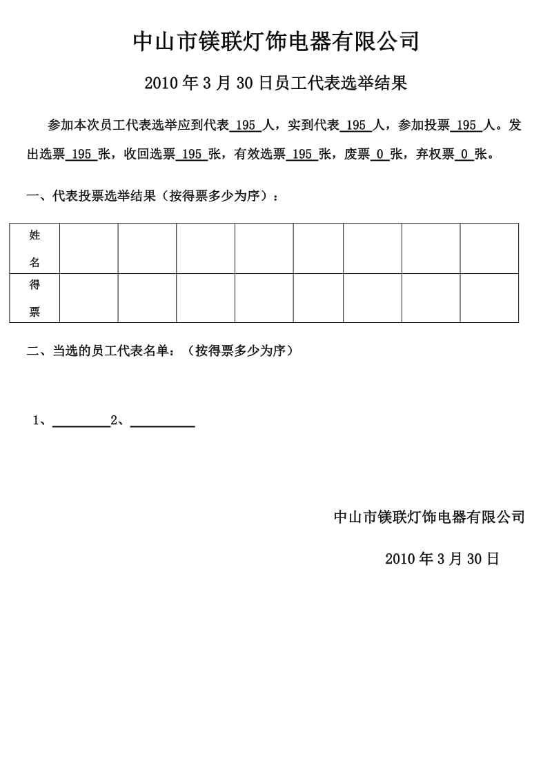 员工代表选举样本.doc_第2页