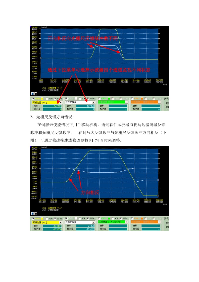 A2全闭环功能在电子设备上的应用.doc_第3页