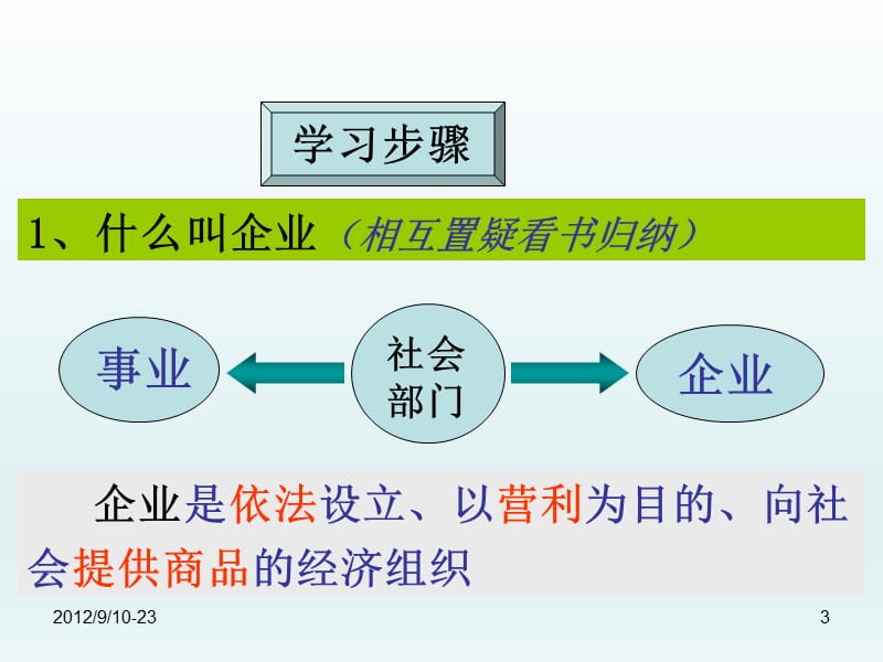 《经济政治与社会》第二课ppt.ppt_第3页