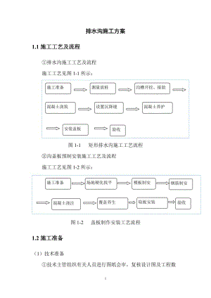 排水沟施工方案;.docx