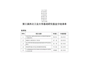 名校必备第三届西北工业大学基础研究基金分组清单.doc