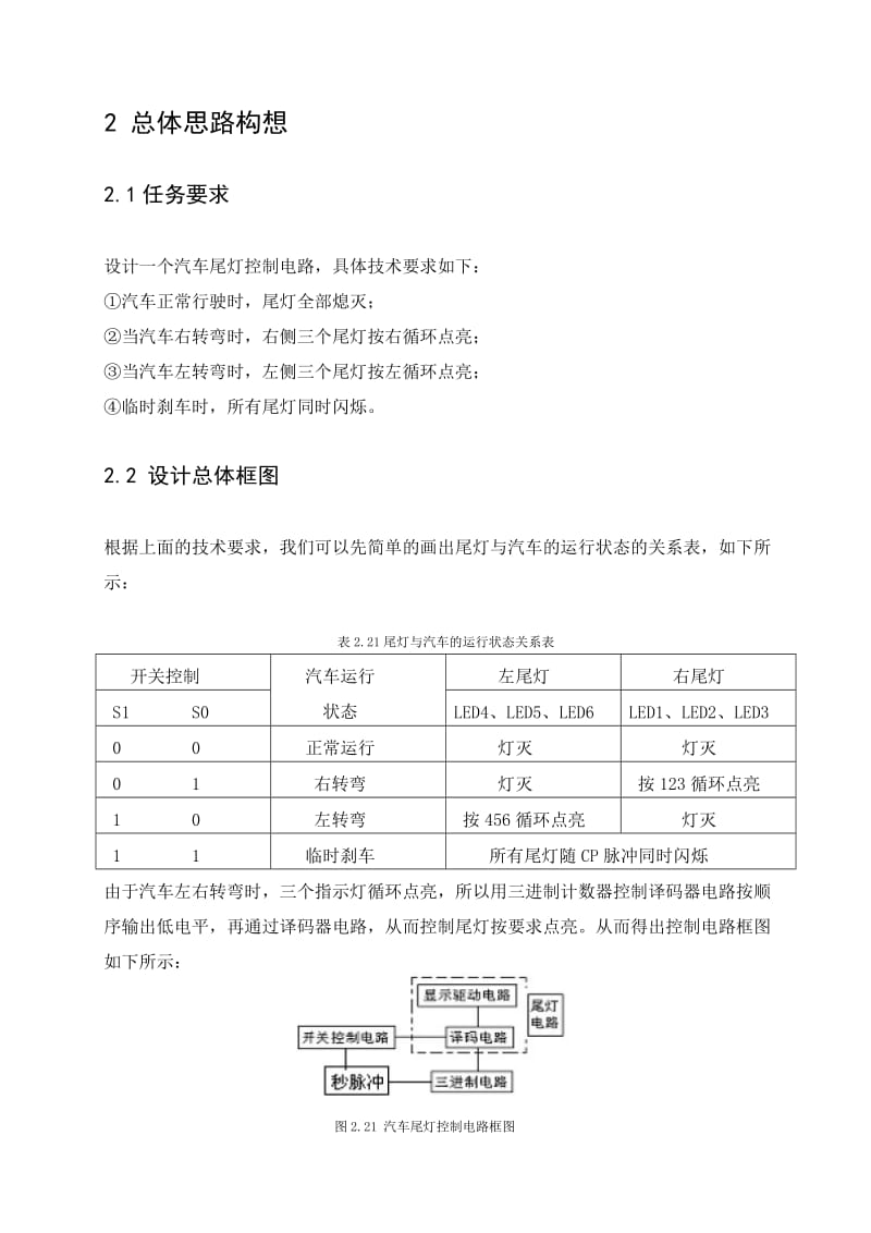 汽车尾灯设计.doc_第2页