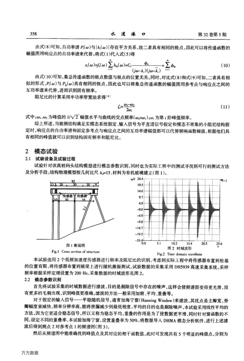 基于自互功率谱法的高桩码头物理模型模态参数识别研究.pdf_第3页