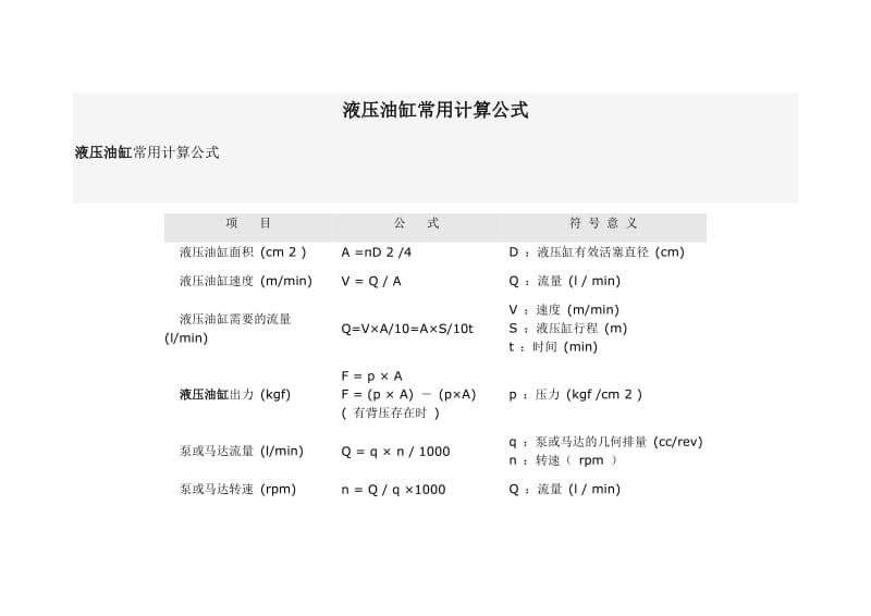 液压油缸设计计算公式.doc_第3页