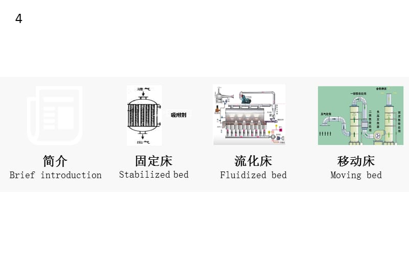 吸附的设备及工艺流程.ppt_第2页