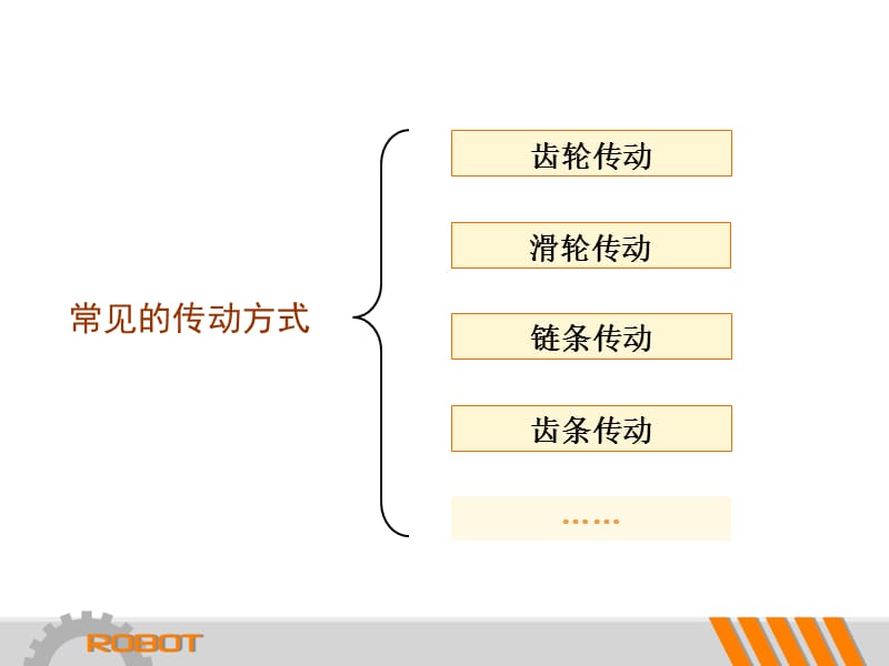 6、简易机器人的机械传动.ppt_第3页