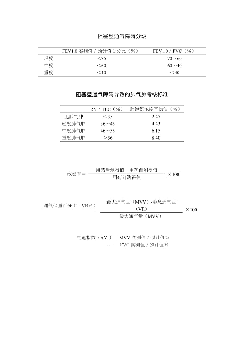 肺功能判断标准;.docx_第3页