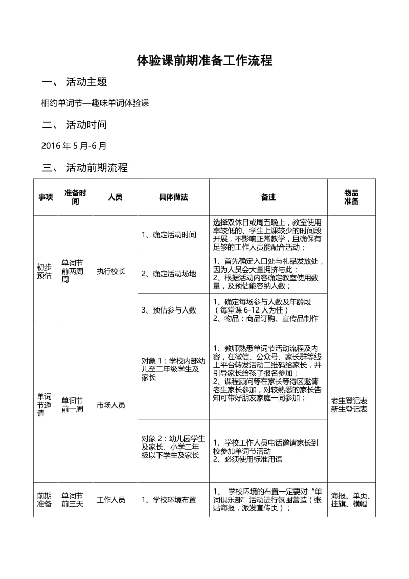 体验课前期准备工作流程.doc_第1页