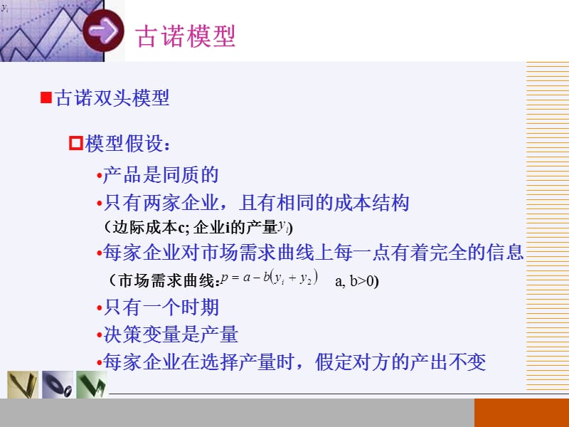 产业经济学课件第二章 寡占模型.ppt_第3页