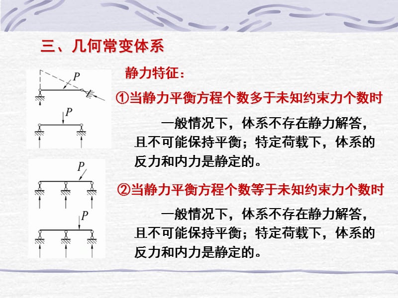 几何组成分析6.ppt_第3页