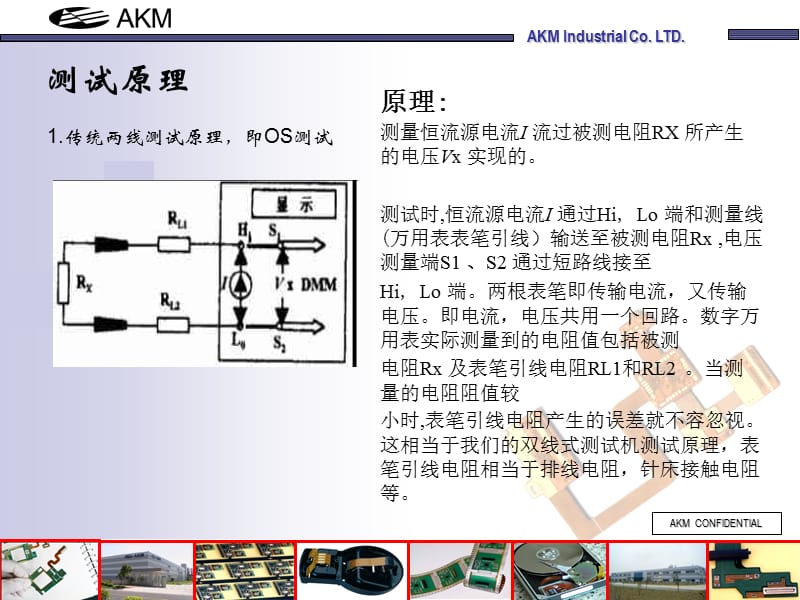 四线测试原理分析.ppt_第2页